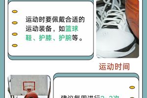 为什么适当的休息能帮助篮球运动员更好地发展